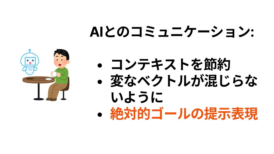 AIとのコミュニケーション - 絶対的ゴールの提示