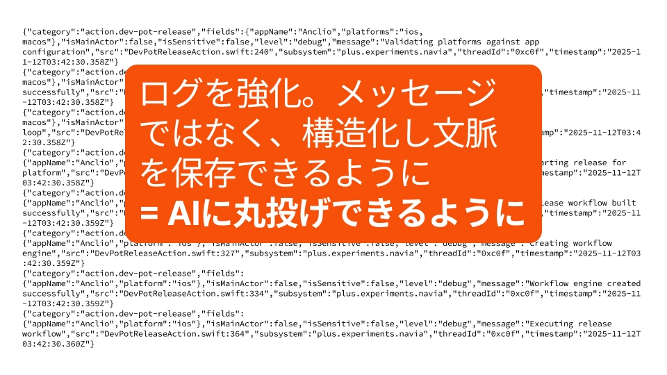 ログを強化して、単純なメッセージではなくJSONなど構造化し文脈を保存できるようなログに変更